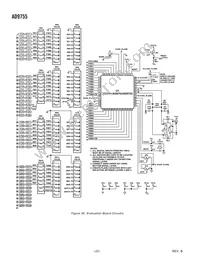 AD9755ASTZRL Datasheet Page 22