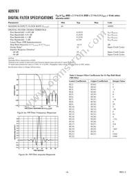 AD9761ARSRL Datasheet Page 4