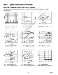 AD9761ARSRL Datasheet Page 8