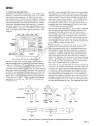 AD9761ARSRL Datasheet Page 10