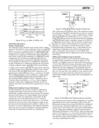 AD9761ARSRL Datasheet Page 15