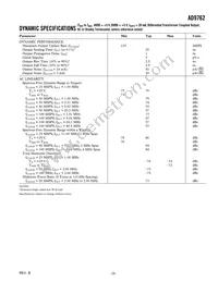 AD9762ARURL Datasheet Page 4