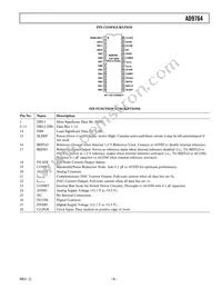 AD9764ARURL Datasheet Page 6