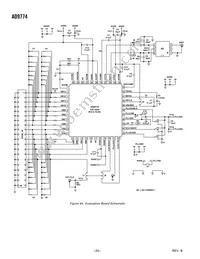 AD9774ASZRL Datasheet Page 20