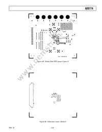 AD9774ASZRL Datasheet Page 23