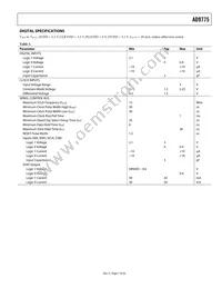 AD9775BSVZ Datasheet Page 7