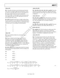 AD9777BSVZRL Datasheet Page 21
