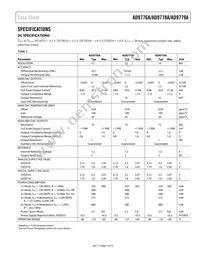 AD9779ABSVZRL Datasheet Page 5