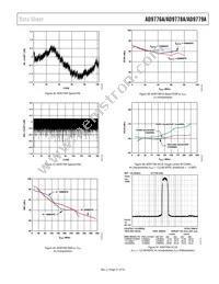 AD9779ABSVZRL Datasheet Page 21