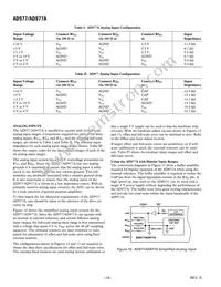 AD977BRRL Datasheet Page 14