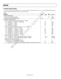 AD9786BSVZ Datasheet Page 6