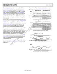 AD9787BSVZ Datasheet Page 22