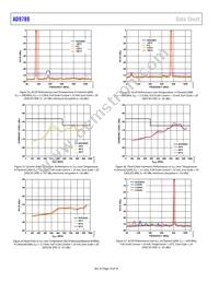 AD9789BBC Datasheet Page 16