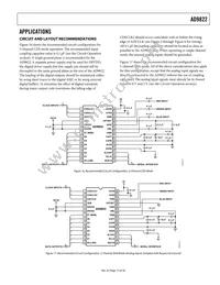 AD9822JRSZRL Datasheet Page 17