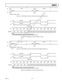 AD9824KCPZRL Datasheet Page 11