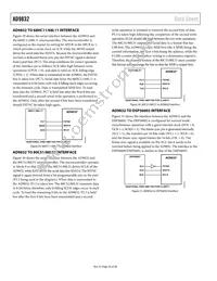 AD9832BRU-REEL7 Datasheet Page 20