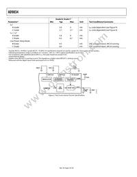 AD9834BRU-REEL Datasheet Page 4