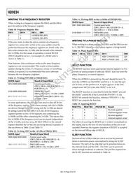 AD9834BRU-REEL Datasheet Page 20