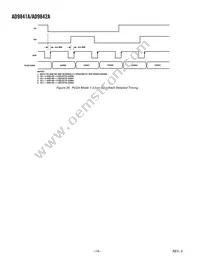 AD9841AJSTZRL Datasheet Page 14