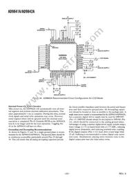 AD9841AJSTZRL Datasheet Page 22