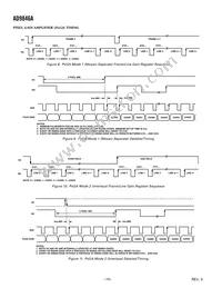 AD9846AJSTZRL Datasheet Page 10