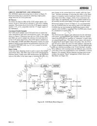 AD9846AJSTZRL Datasheet Page 17