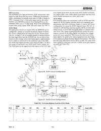 AD9846AJSTZRL Datasheet Page 19