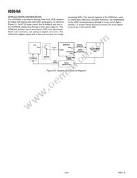 AD9846AJSTZRL Datasheet Page 20