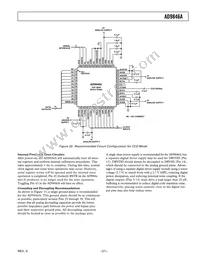 AD9846AJSTZRL Datasheet Page 21