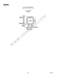 AD9846AJSTZRL Datasheet Page 22