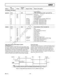 AD9847AKSTZRL Datasheet Page 15