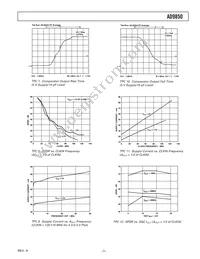 AD9850BRS-REEL Datasheet Page 7