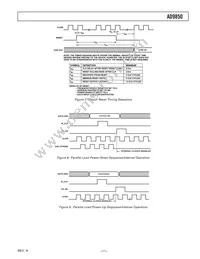 AD9850BRS-REEL Datasheet Page 11