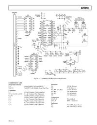 AD9850BRS-REEL Datasheet Page 17