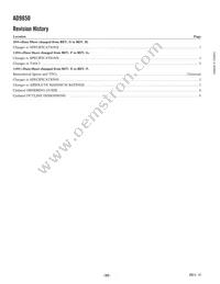 AD9850BRS-REEL Datasheet Page 20