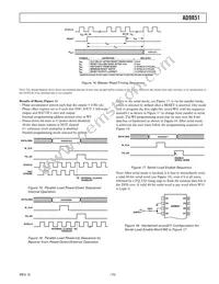 AD9851BRSRL Datasheet Page 15