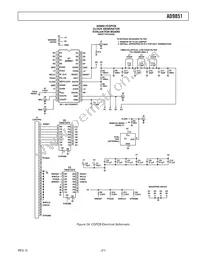 AD9851BRSRL Datasheet Page 21