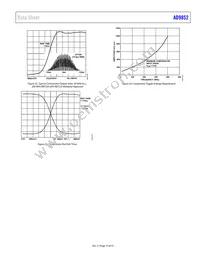 AD9852ASVZ Datasheet Page 15