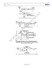 AD9854ASVZ Datasheet Page 17