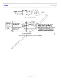 AD9854ASVZ Datasheet Page 18