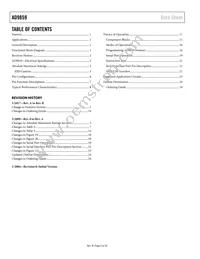 AD9859YSVZ-REEL7 Datasheet Page 2