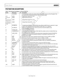 AD9859YSVZ-REEL7 Datasheet Page 7