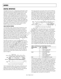 AD9869BCPZRL Datasheet Page 16