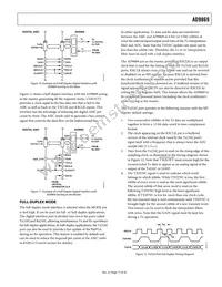 AD9869BCPZRL Datasheet Page 17
