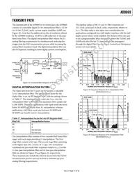 AD9869BCPZRL Datasheet Page 21