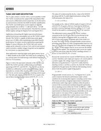 AD9869BCPZRL Datasheet Page 22