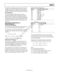 AD9878BSTZ Datasheet Page 17