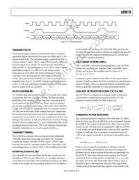 AD9878BSTZ Datasheet Page 21