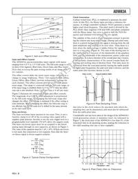 AD9883ABSTZ-RL140 Datasheet Page 11