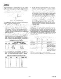 AD9883ABSTZ-RL140 Datasheet Page 12